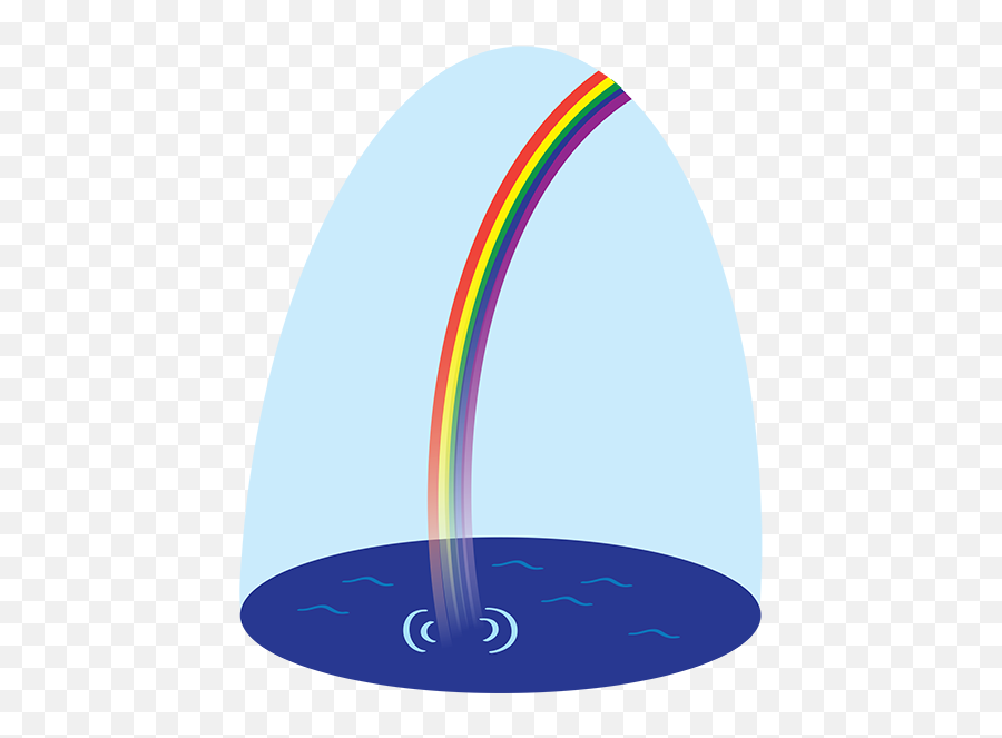 Download Cartoon Of Rainbow Ending In Pool Water - Surfing Png,Pool Water Png