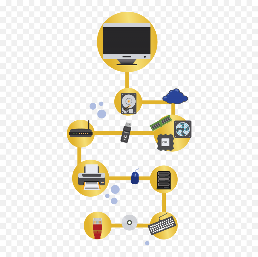 It Support Bwit - Vertical Png,Jungle Map Icon