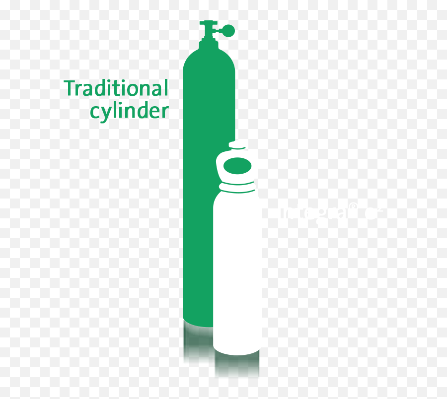 Integra E2 Cylinder - The Welding Cylinder Reimagined Cylinder Png,Cylinder Png