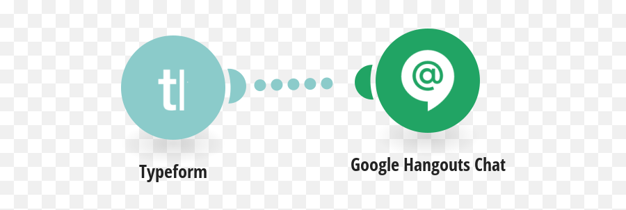 Google Hangouts Chat Typeform Integrations Integromat - Dot Png,Google Hangouts Logo Png