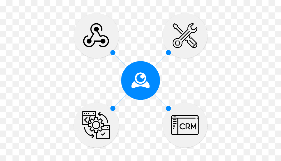 Webhooks Integration Of Livewebinar - Livewebinarcom Dot Png,Webhook Icon