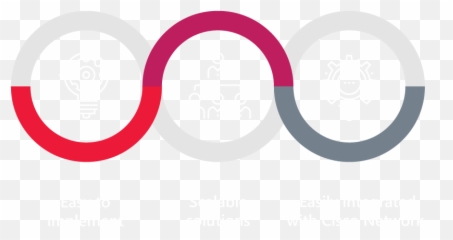 Cisco U2014 Koris365 - Dot png