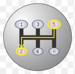 Gear Changing - Shifting Gear Change Gear In Car Png,Gears Transparent