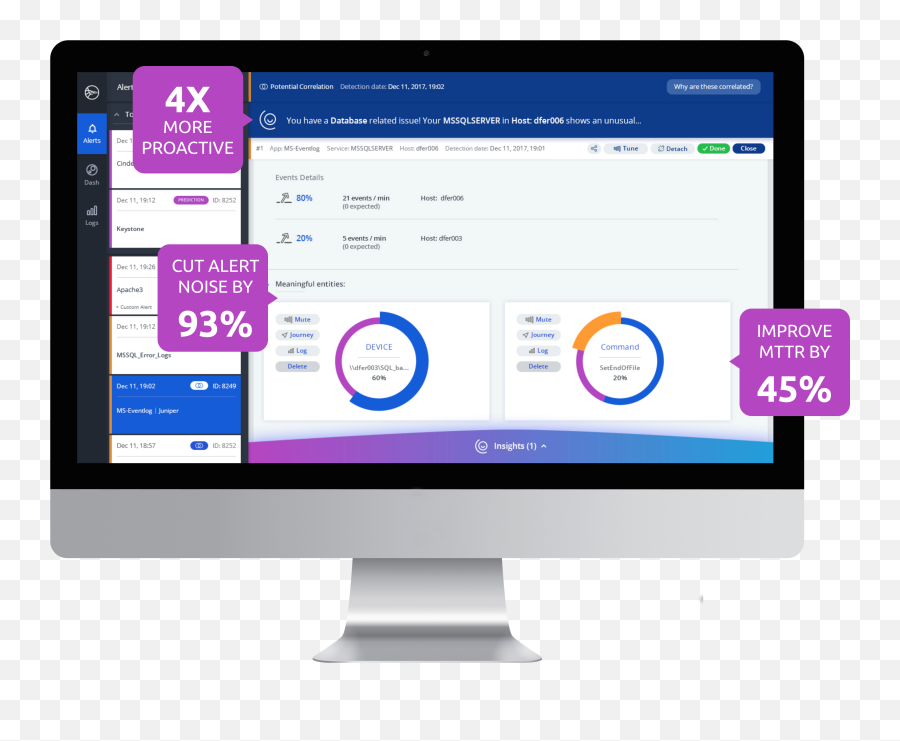 Aiops Playbook Loom Systems - Dashboard Of Loom System Png,Loom Icon