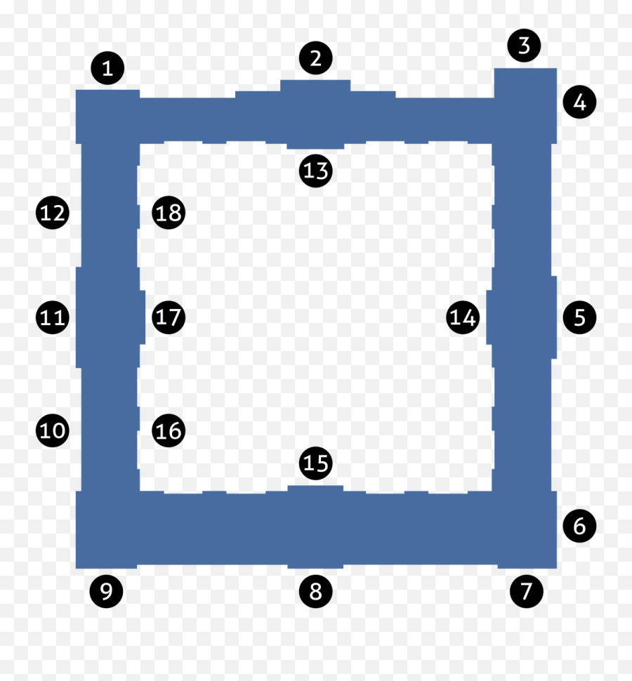 Filecategories Of Aile Sullysvg - Wikimedia Commons Diagram Png,Sully Png