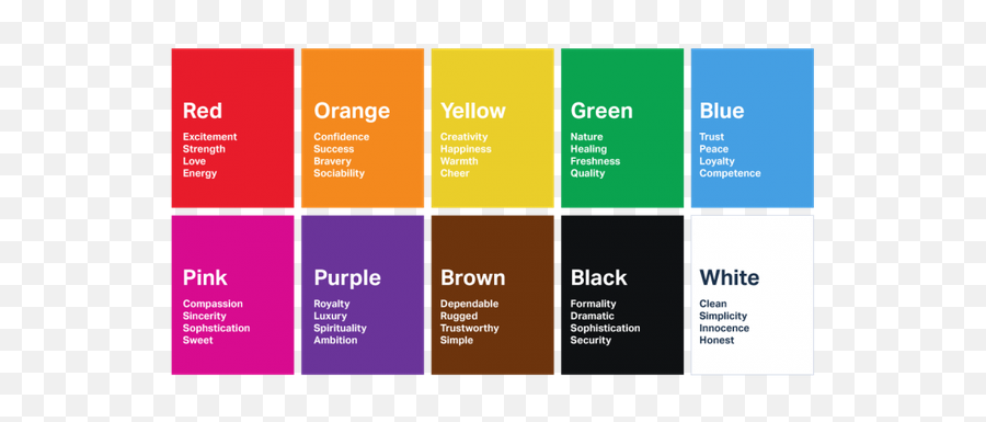What Is The Important Factors When Choosing Colors For Ui - Color Psychology Png,Skype For Business Icon Meanings