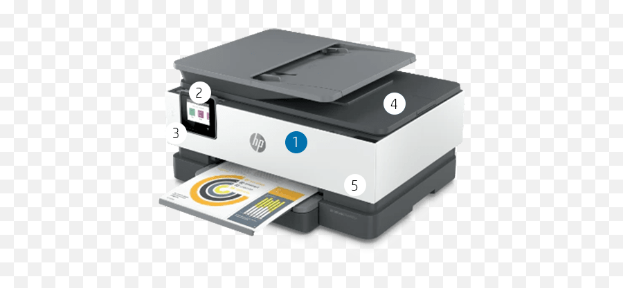 Hp Print Security Cdw - Office Equipment Png,Hp Scanner Icon