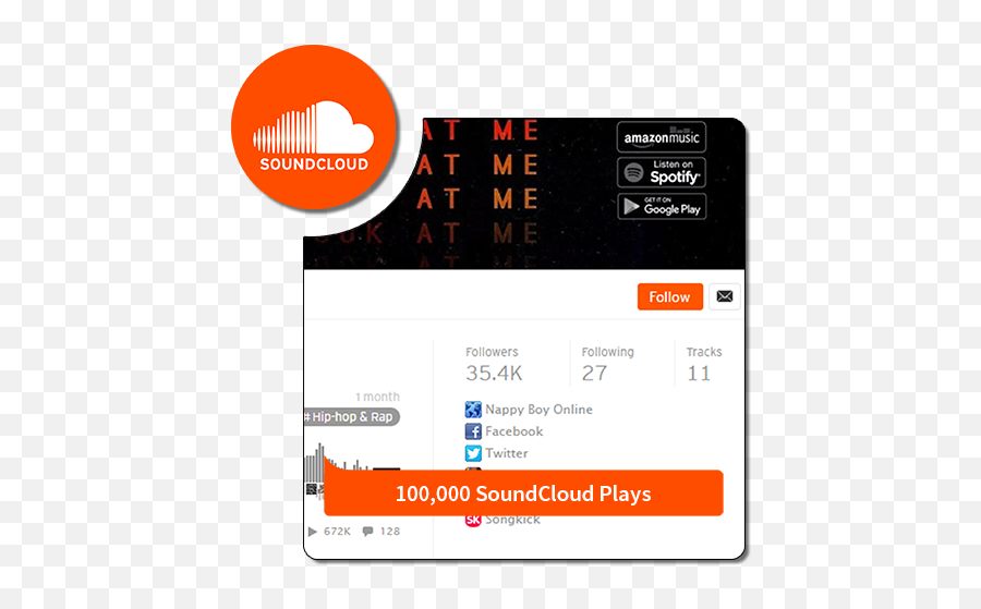 Buy 100000 Soundcloud Plays Boost My Socials - Soundcloud Followers Png,Soundcloud Png