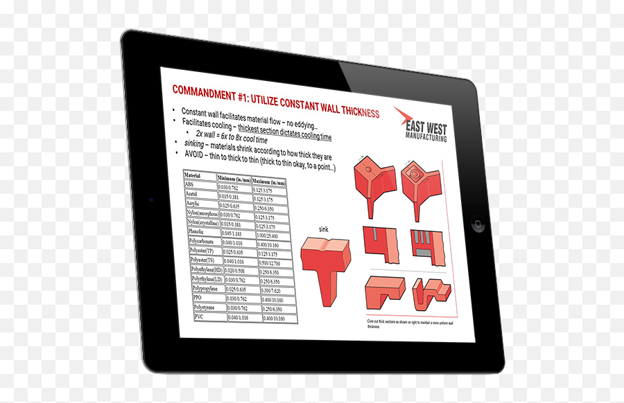 Free Powerpoint 10 Commandments Of Injection Molding - Tablet Computer Png,Ten Commandments Png