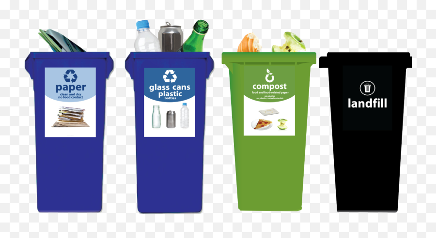 Recycling Is Collapsing Letu0027s Fix It Shall We - Garbage And Recycling Bins Png,Recycling Png