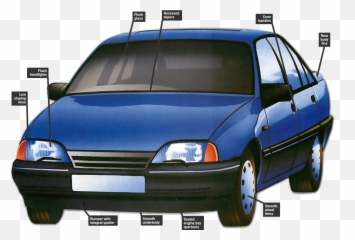 Car Aerodynamics How Works - Characteristics Of Aerodynamic Cars png