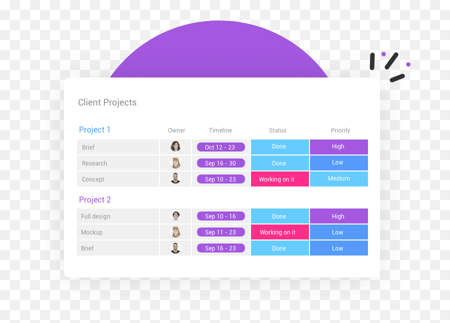 Client Projects Management - Mondaycom Monday Collaboration Tool Png,Client Png