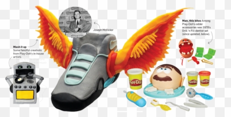 How Play - Doh Went From Being A Household Cleaning Supply To Baby Toys Png,Play Doh Png