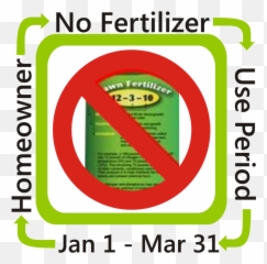 Fertilizer Ordinance In Effect For - Tate London png