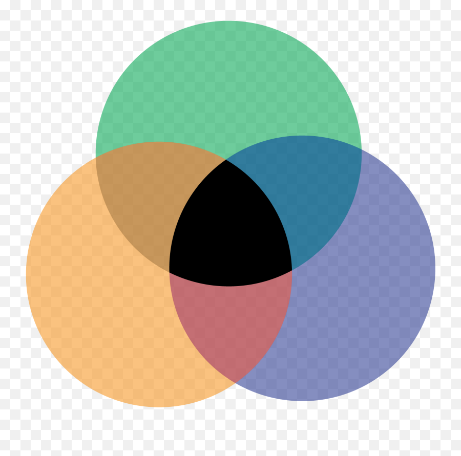 Acumen Enterprises Inc Careers Monstercom Png Venn Diagram Icon