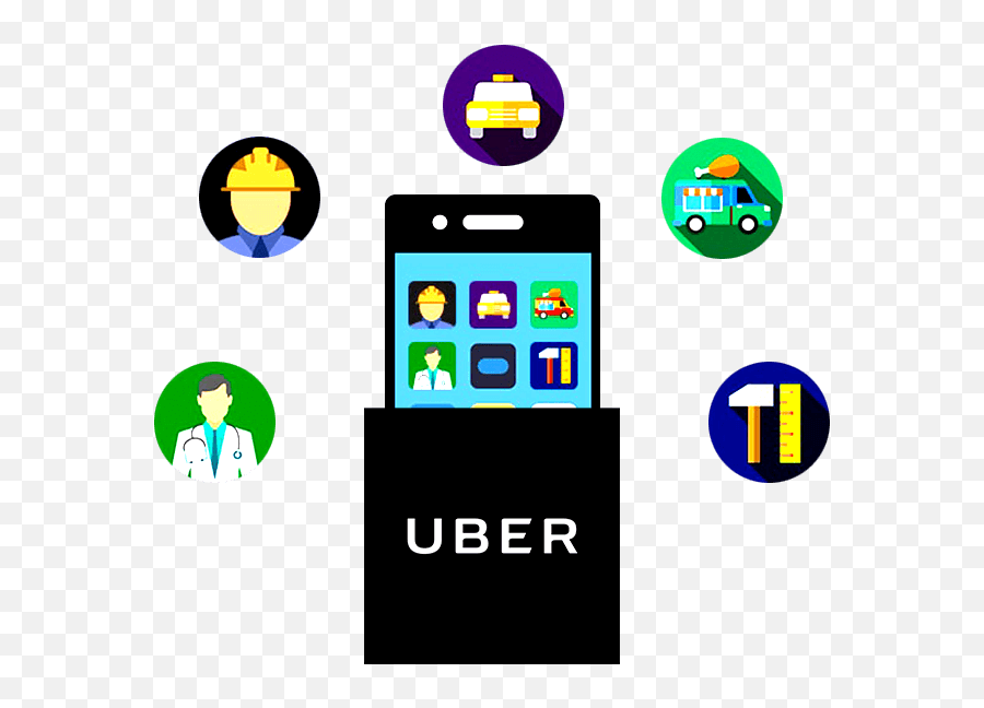 Uber For X Script - Uber Like Software Provider Ais Technolabs Graphic Design Png,Uber Png