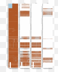 Why Are The Missing Values And Zero Meter Vertical Lines - Architecture Png,White Lines Png