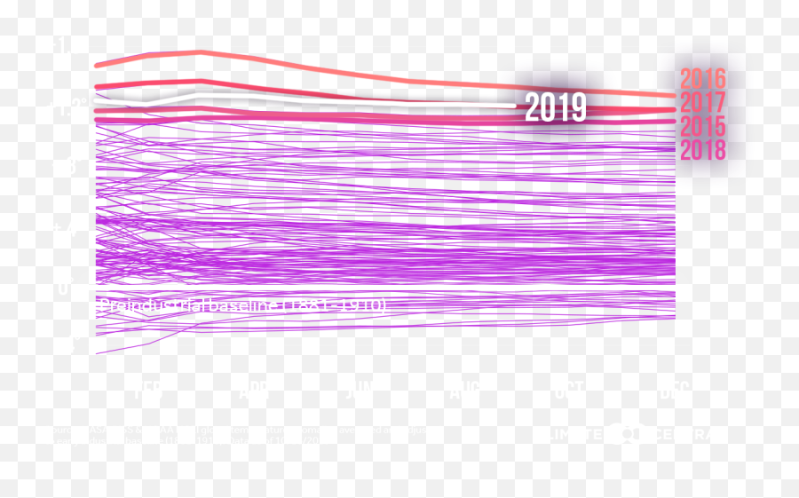 2019 Global Temperatures Update September Warmth Climate - Horizontal Png,September Png