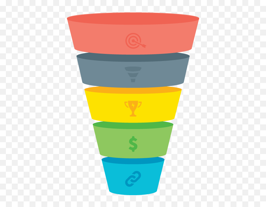 We Will Focus - Transparent Sales Funnel Png,Social Media Advertising Icon