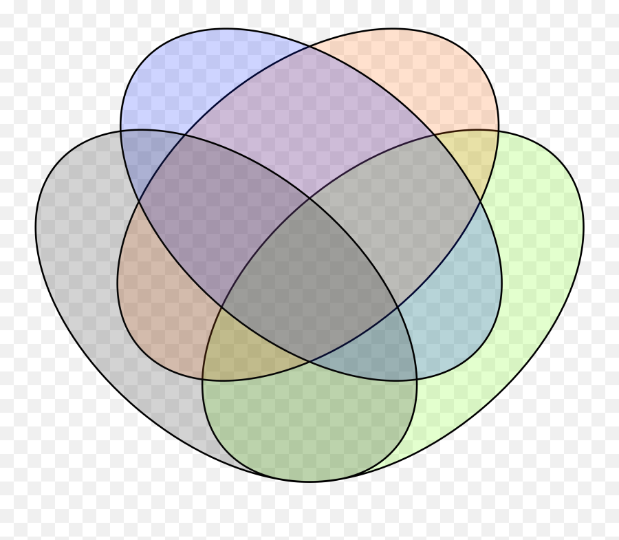 Filevennu0027s Four Ellipse Constructionpng - 4 Venn Diagram Template,Construction Png