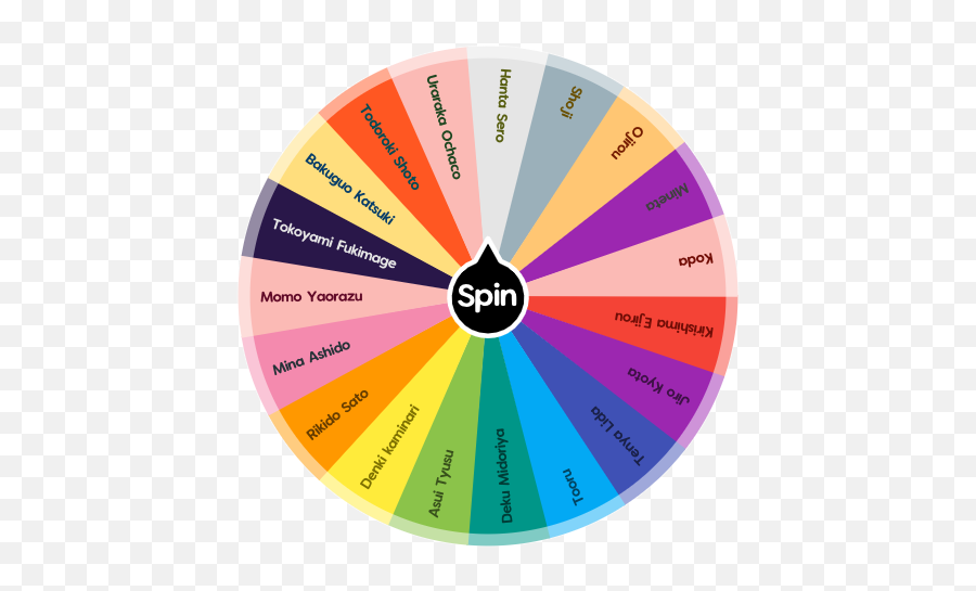 MHA Wheel, Spin the Wheel - Random Picker