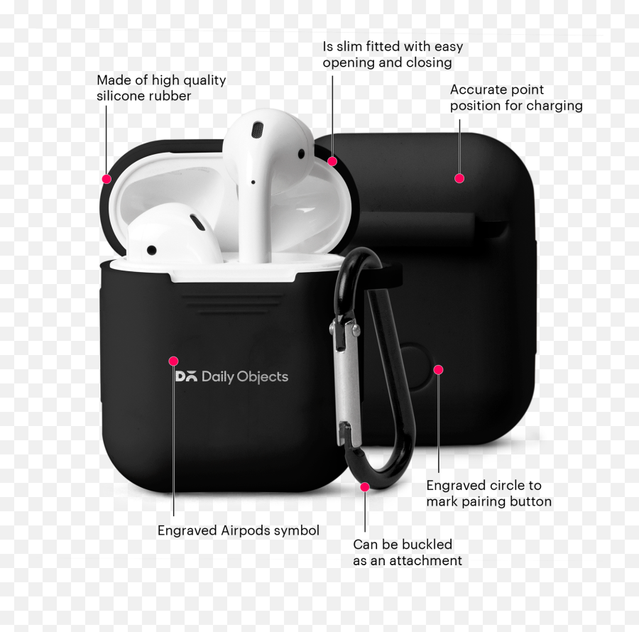 Black Silicone Airpods Case Cover Buy Transparent PNG