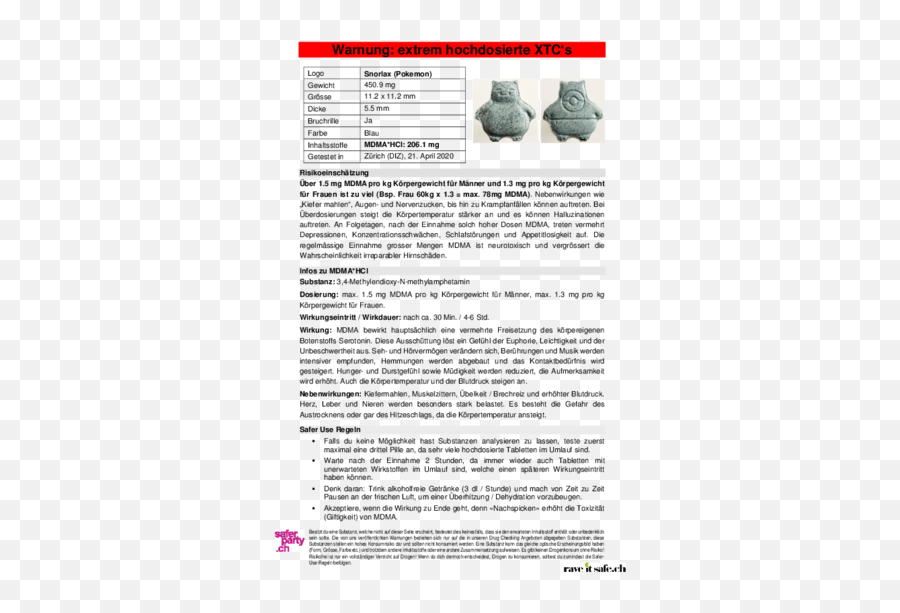 Drugsdataorg Formely Ecstasydata Test Details Result - Acab Extasy Png,Snorlax Transparent