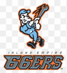 Guest Post 2017 Farm System Logo Rankings By Benjamin - Inland Empire 66ers Logo Png,Mlb Logos 2017