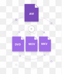 Burn Avi To Dvd - Mp4 To Jpg Converter Free Png,Dvd Png
