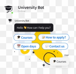 Marketing Chatbot Templates Free U0026 Ready To Use - Dot png