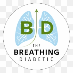 Nasal Breathing U2014 Blog The Diabetic - Language png