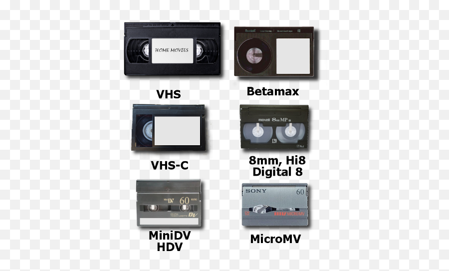 Video Tape To Dvd - Types Of Video Cassettes Png,Video Tape Png