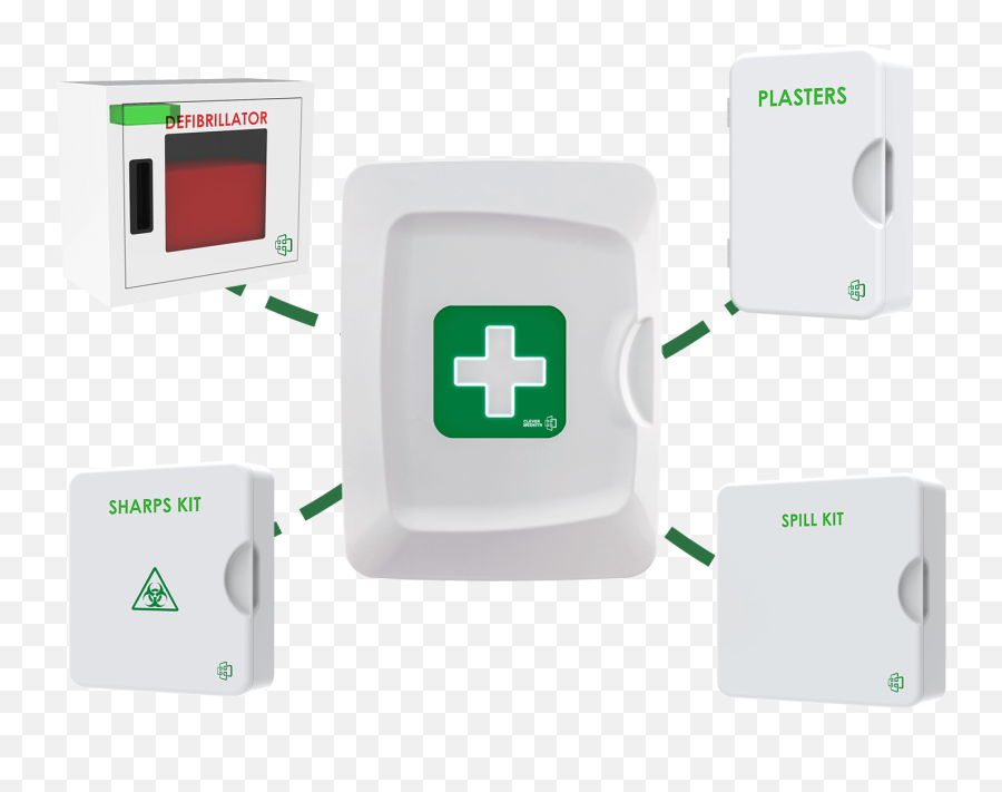 Smart First Aid Systems - Clever First Aid Gadget Png,First Aid Kit Png