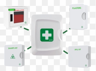 Smart First Aid Systems - Clever First Aid Gadget Png,First Aid Kit Png