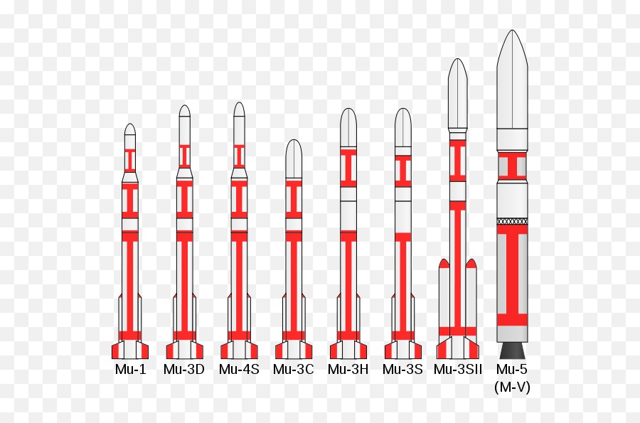 Mu Rocket Family - Wikipedia Epsilon Roketi Png,M&ms Logo