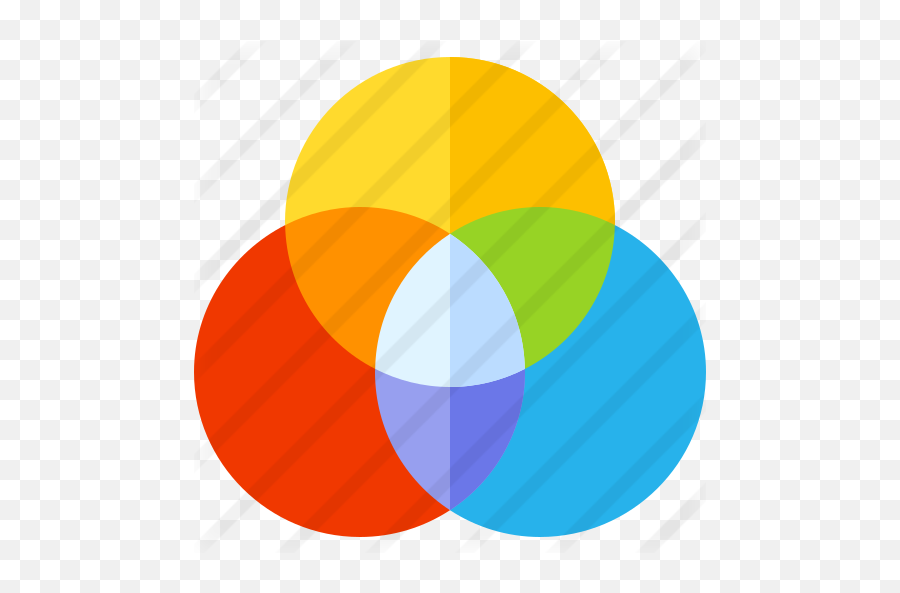 Venn Diagram - Diagrama De Venn Formato Png,Venn Diagram Png