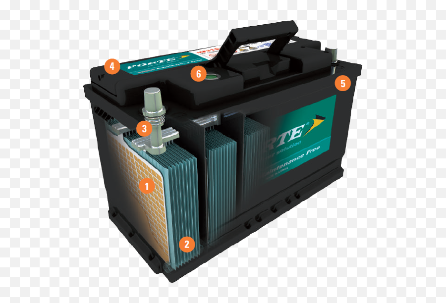 Silverstone Contipartner Your Fitment Professionals - Car Battery Korea Forte Png,Car Battery Png