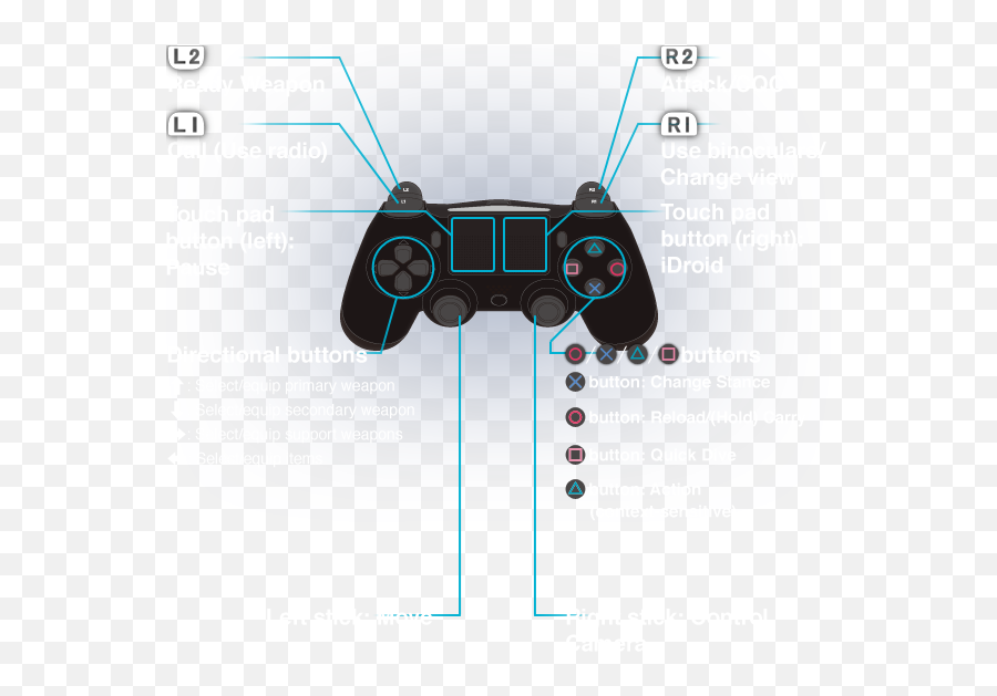 Ground Zeroes - Select Button Ps4 Metal Gear Png,Metal Gear Solid 5 Icon