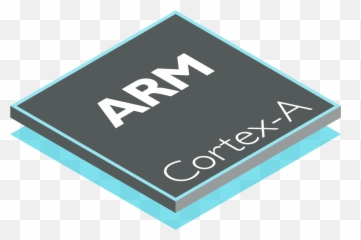 The Latest Chrome Os News - Unboxed Arm Cortex Png