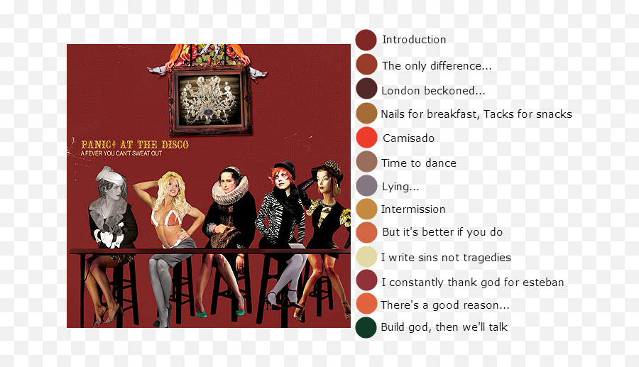 Panic - Fever Can T Sweat Out Png Panic At The Disco Albums The Fever You Cant Sweat Out,Panic At The Disco Logo Png