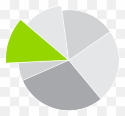 Webinar - How to Drive Profits with Customer Segmentation Dot png