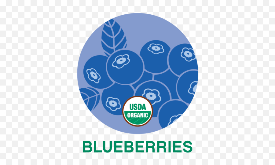 Our Products U2014 Natureu0027s Partner - Usda Organic Png,Blueberries Png