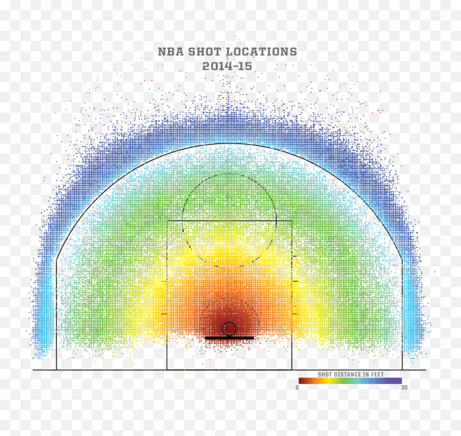 How Mapping Shots In The Nba Changed It Forever - Nba Shot Map Png,Dirk Nowitzki Png