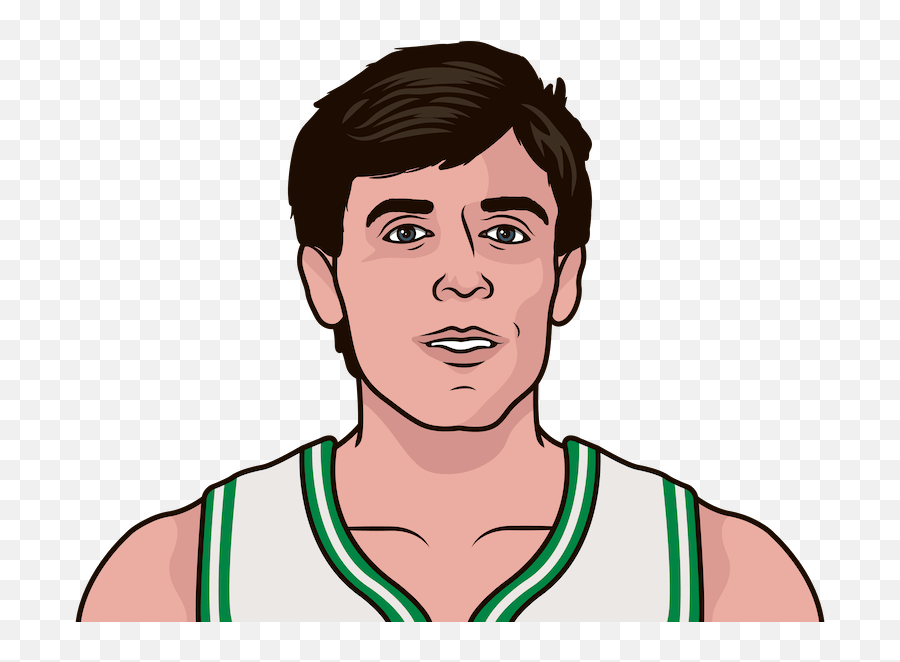 Kevin Mchale Record Championships With - Klay Thompson Statmuse Png,Larry Bird Png