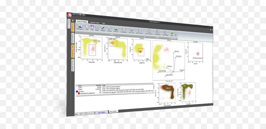 Lastsiteworkers Blog - Kaluza Flow Cytometry Software Png,Icon Sofware