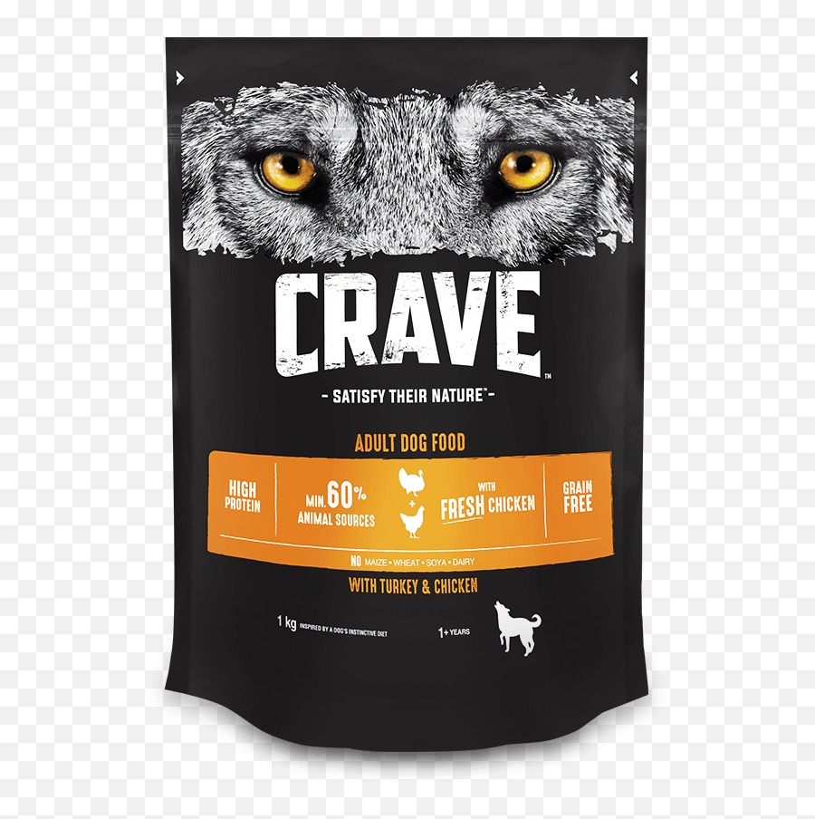 Turkey U0026 Chicken Dry Dog Food Crave Pet Uk - Crave Dog Food Uk Png,Dog Food Png