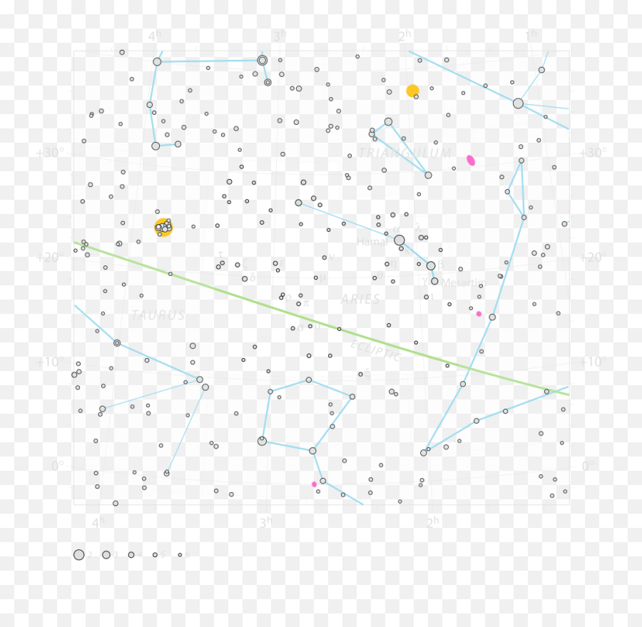 Aries The Ram Constellation Theskylivecom - Diagram Png,Aries Png