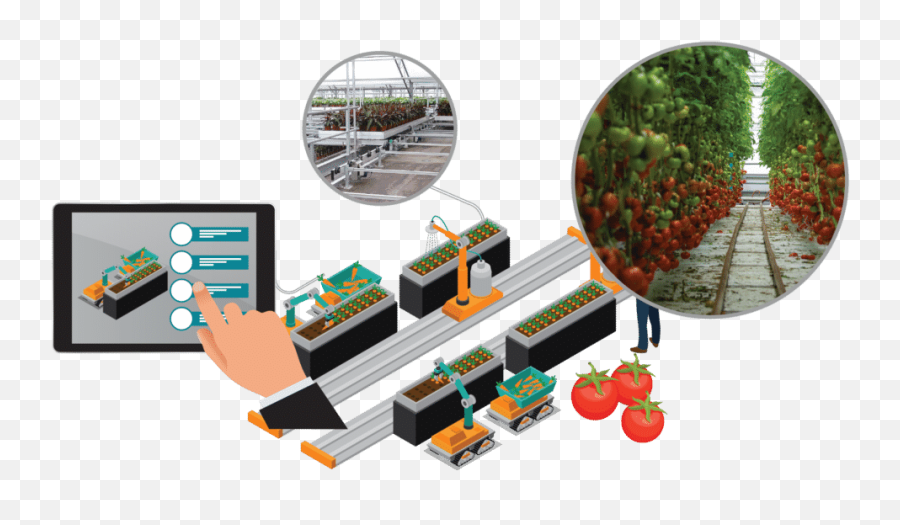 Smart Greenhouse Robotics Material Handling And Harvesting - Circle Png,Greenhouse Png