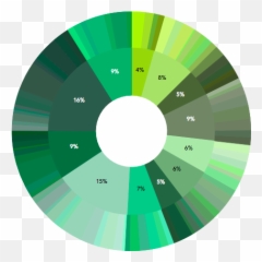 How To Spend Your Pot Of Gold - Dot png