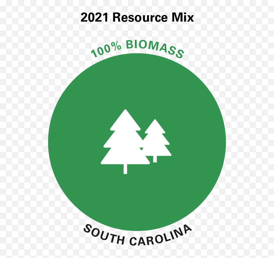 Rec Select Virginia Dominion Energy - Language Png,No Icon For Mix And Match